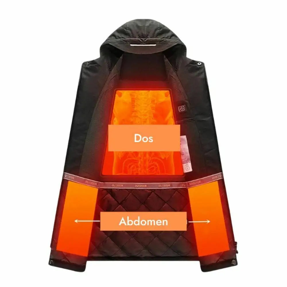 High-performance Heated Jacket