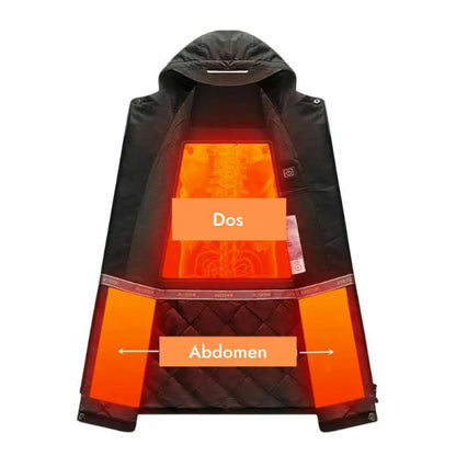 High-performance Heated Jacket